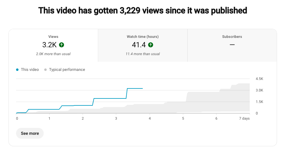 Screenshot 2025-06-23 at 11.19.12 AM