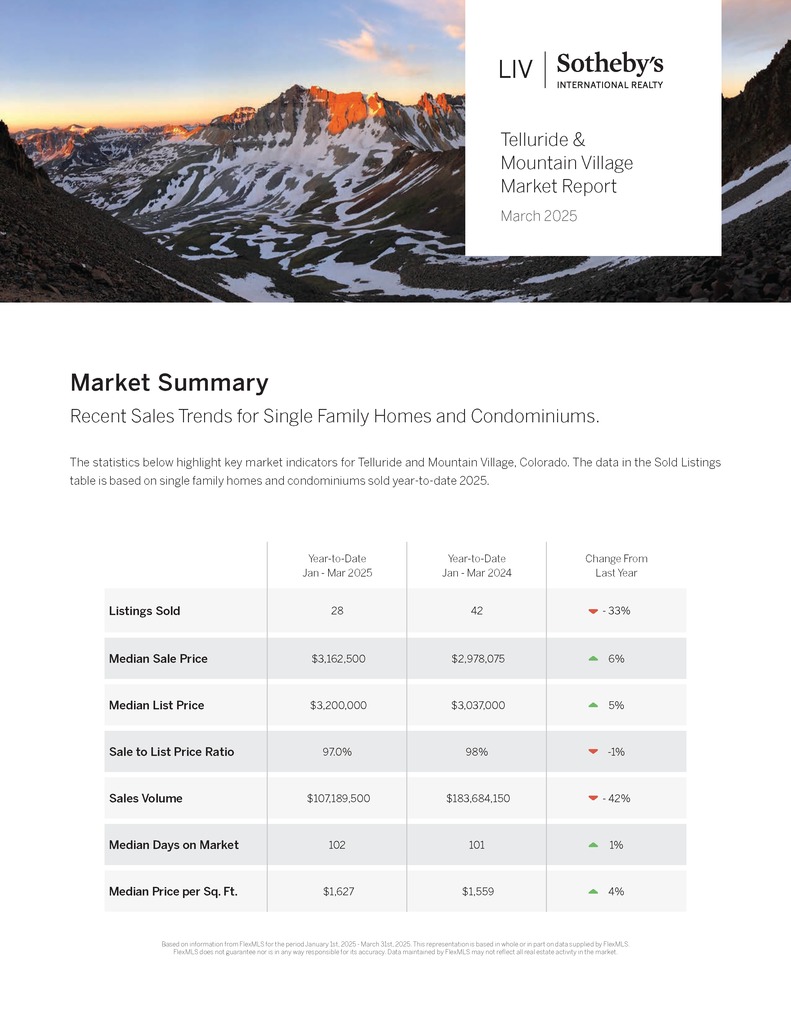 MMR_Telluride_2025.03 compress