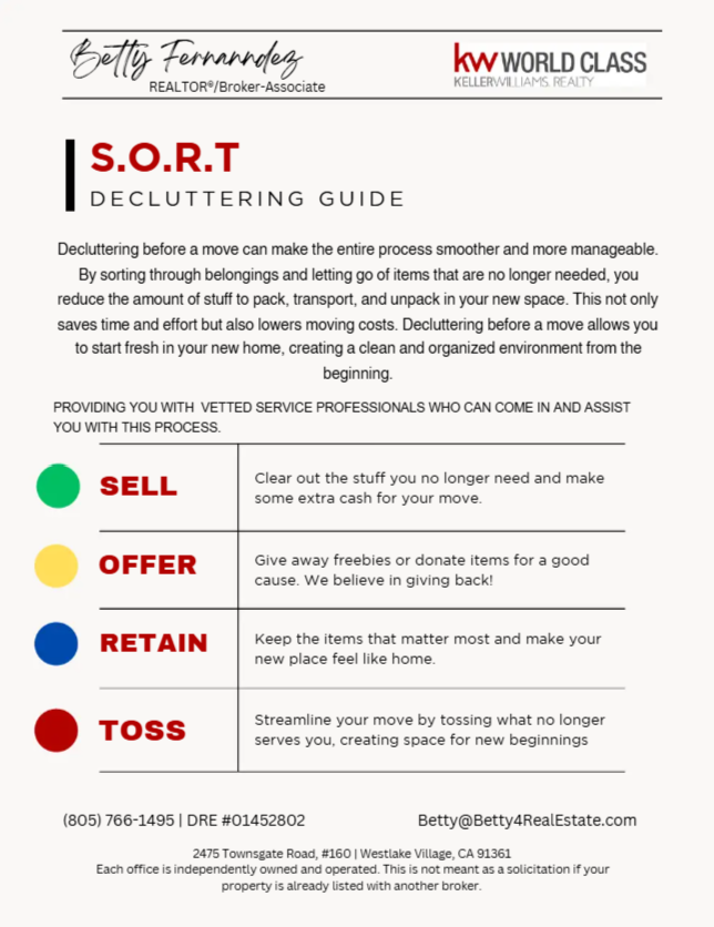 Betty Fernandez Downsizing