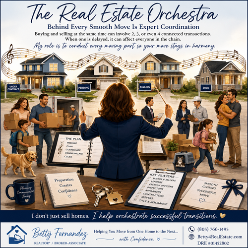 The Real Estate Orchestra: Why Buying and Selling Is Never a Solo Performance