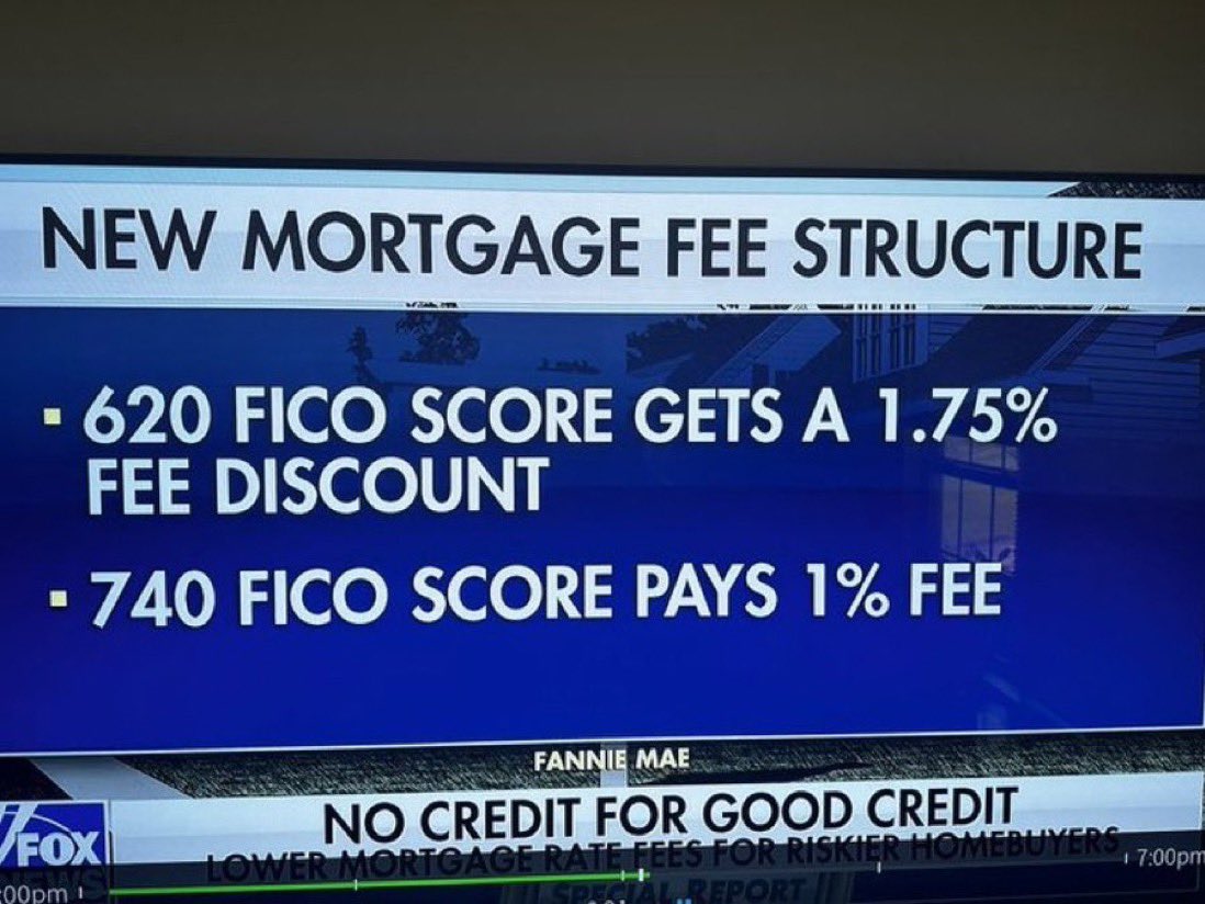 new mortgage fee