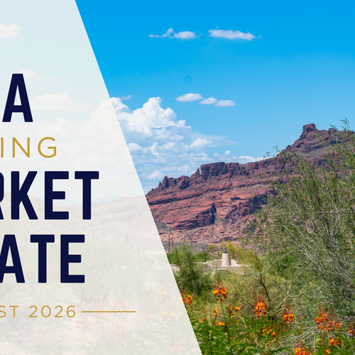 August 2026 Market Update