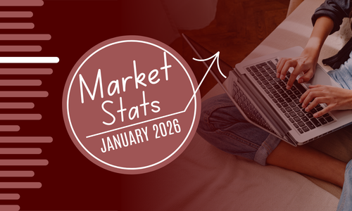 January 2026 Market Stats