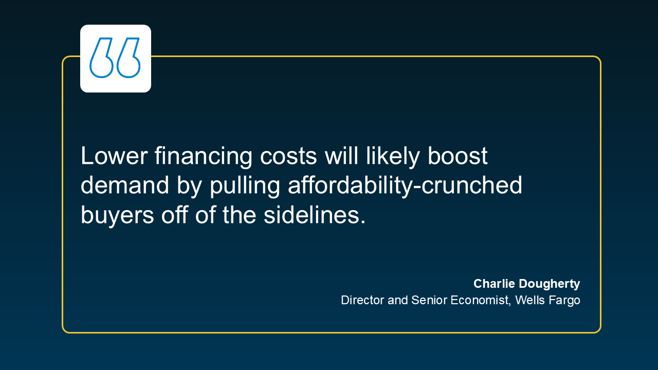 Quote: Decreased financing costs