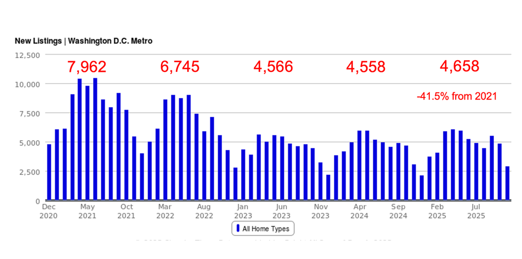 December SLAVIS - Newsletter