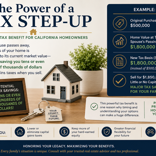 What happens to your home's tax basis after a spouse passes away in California?