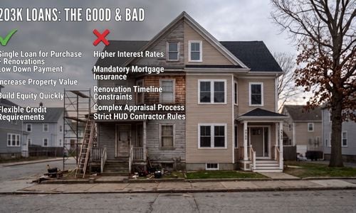 FHA 203(k) Loan in Rhode Island: Buy a Fixer-Upper and &hellip;
