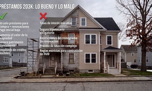 Préstamo FHA 203(k) en Rhode Island: Compra y Renueva con &hellip;