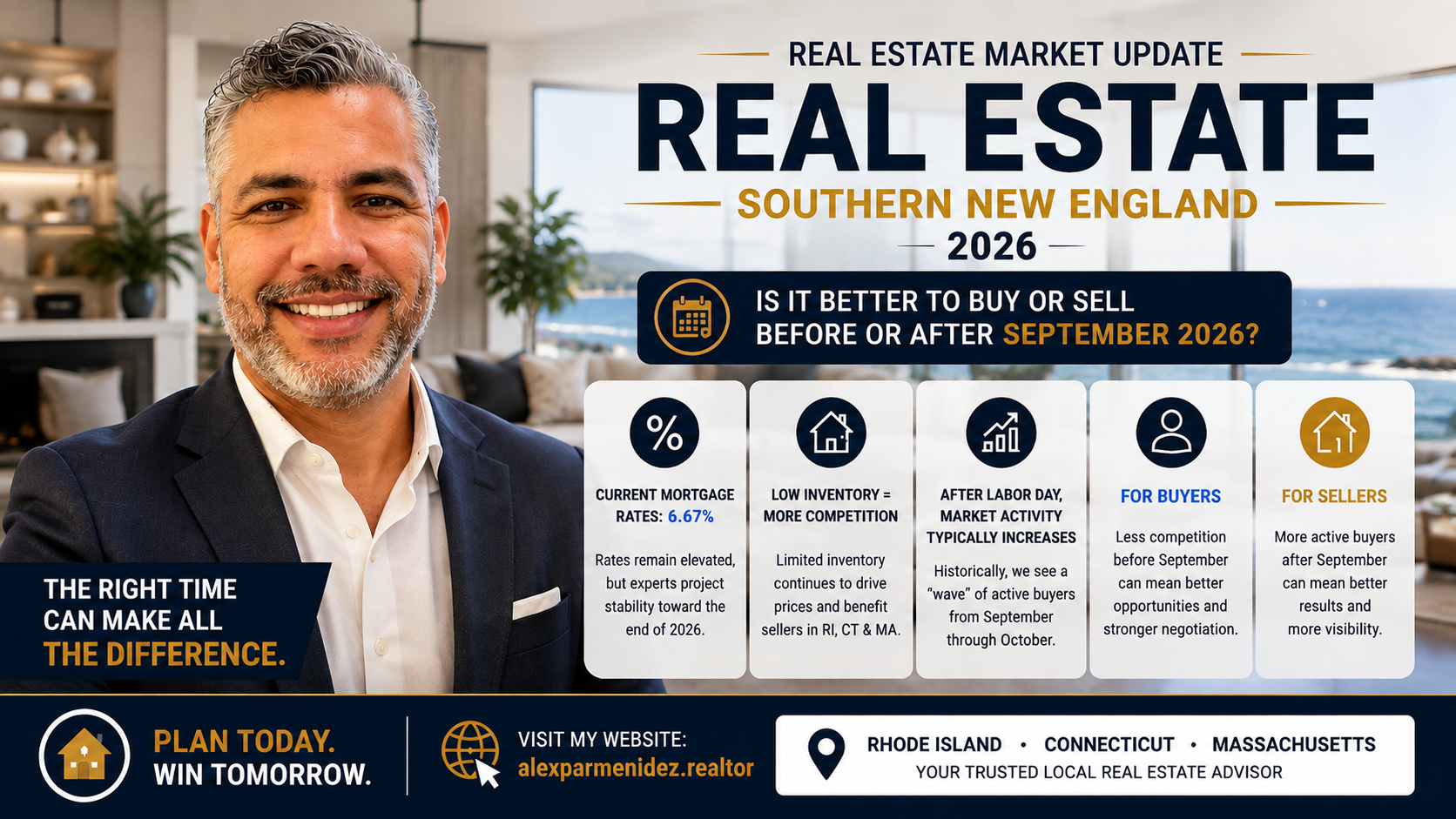 buy-or-sell-southern-new-england-september-2026-alexander-parmenidez