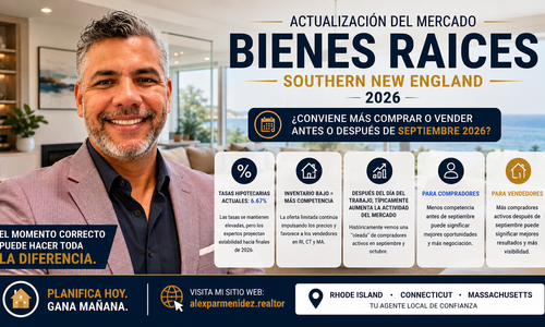 ¿Comprar o Vender en Southern New England Antes o Después &hellip;