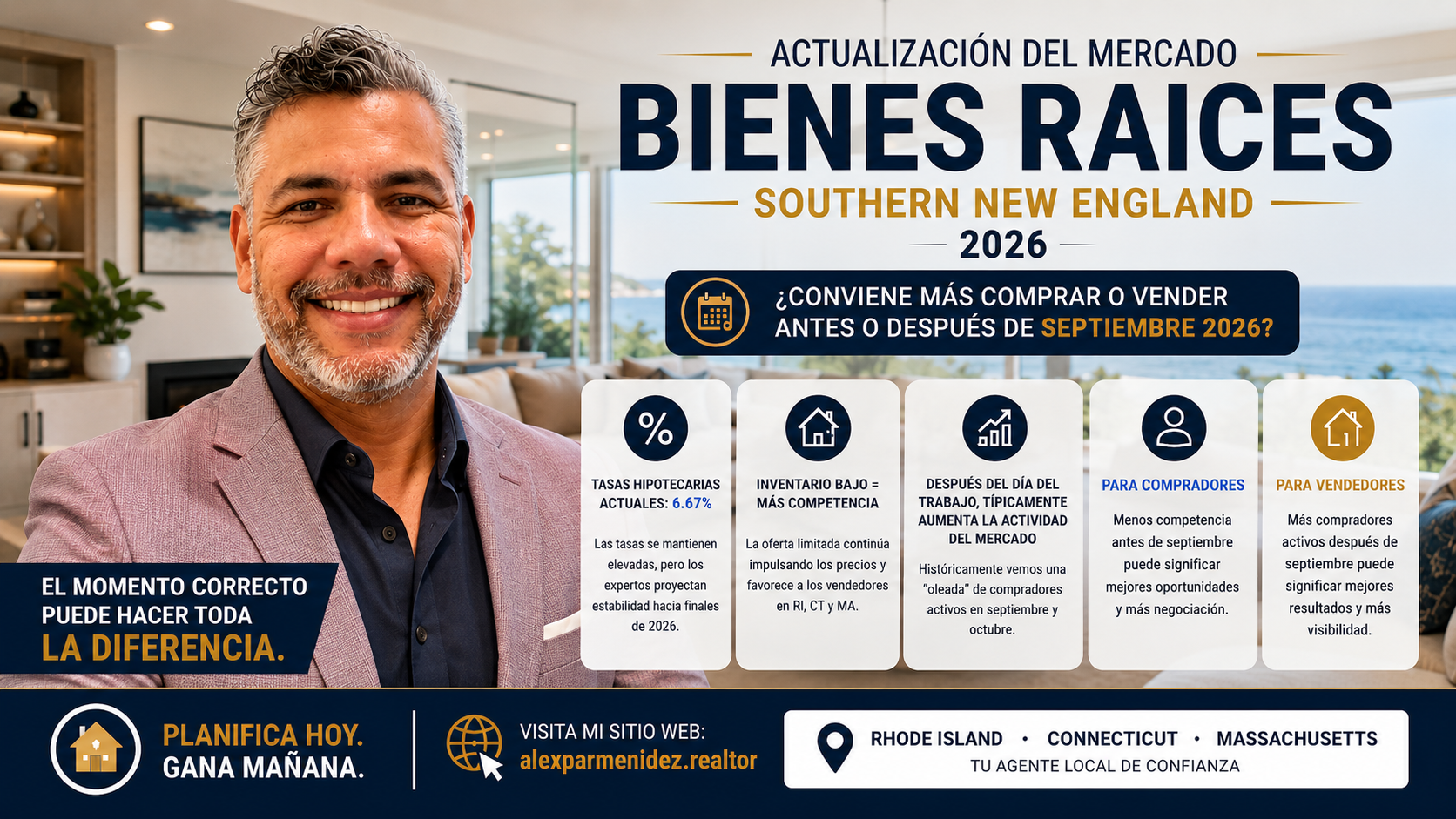 comprar-o-vender-southern-new-england-septiembre-2026-alexander-parmenidez