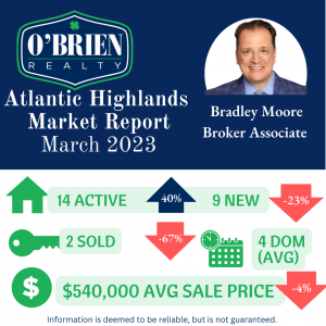 Home Prices Atlantic Highlands