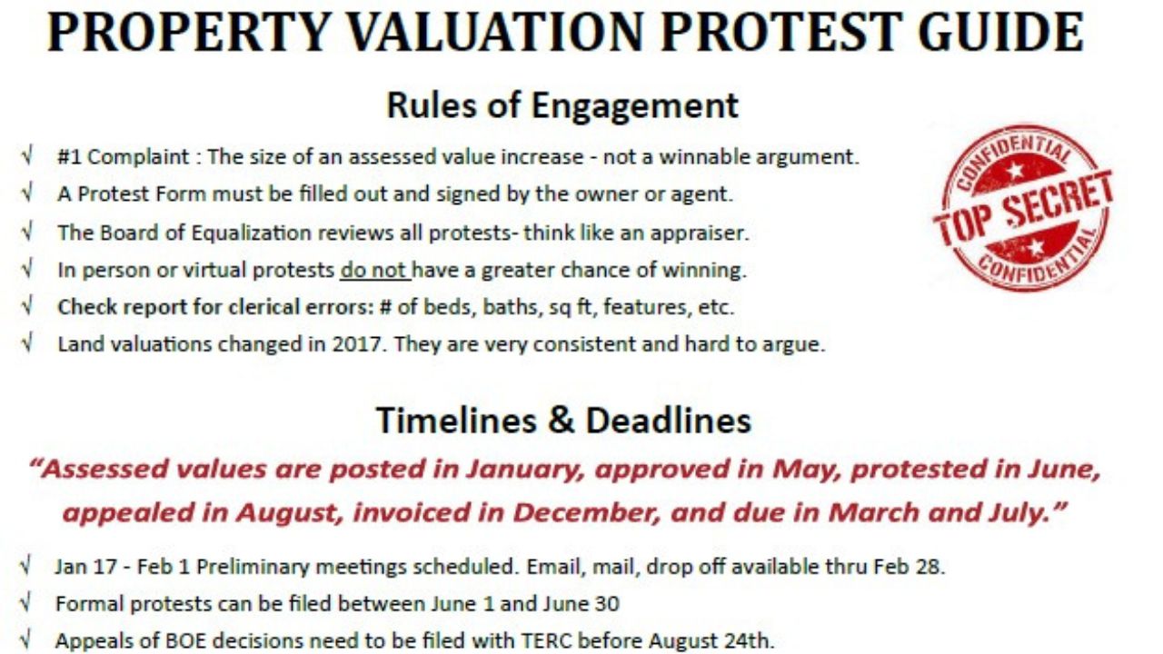 Property Tax Protest Guide