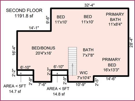 Level 2 – 5717 Brandy Ridge Lane Charlotte, NC