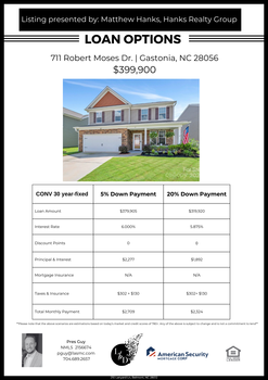 Flyer Finance &#8211; 711 Robert Moses Drive, Gastonia, NC