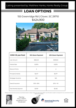 Flyer Finance &#8211; 155 Greenridge Road, Clover, SC