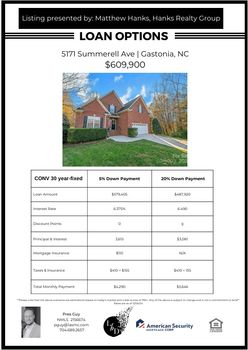 Finance Flyer - 5171 Summerell Avenue, Gastonia, NC