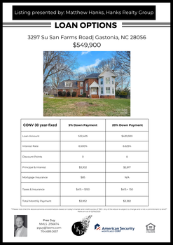 Flyers Finance - 3297 Su San Farms Road, Gastonia, NC