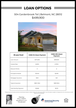 Finance Flyer - 504 Gardenbrook Trail, Belmont, NC - Pres Guy