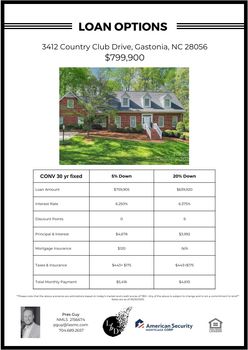 Finance Flyer - 3412 Country Club Drive, Gastonia NC - Pres Guy