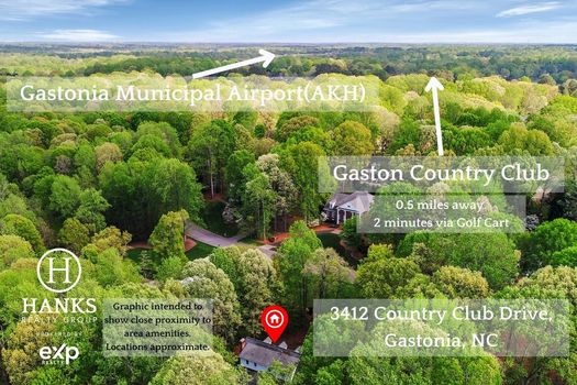 046 Branded - 3412 Country Club Drive, Gastonia, NC-DJI_0097