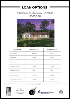Finance Flyer - 218 Wright Street, Gastonia NC - Pres Guy