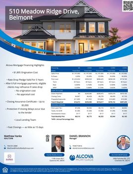 Finance Flyers - 510 Meadow Ridge Drive, Belmont, NC