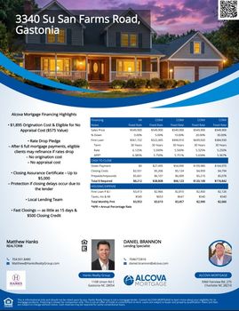 Finance Flyer - 3340 Su San Farms Road, Gastonia, NC