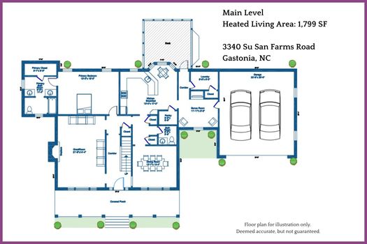 Floor Plan Level 1 - 3340 Su San Farms Road, Gastonia, NC