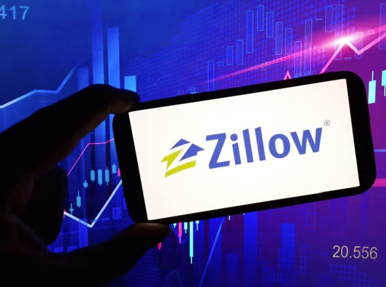 Zillow Article_Shutterstock Copyright