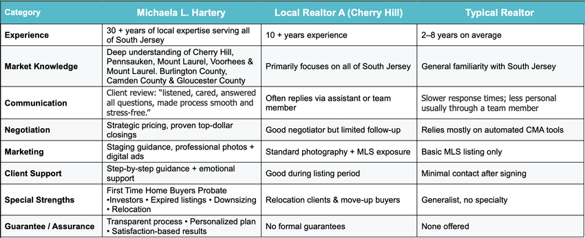 Screenshot 2025-11-06 at 12.33.33 AM