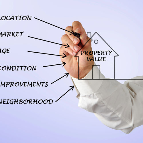 The Latest 2024 Housing Market Forecast