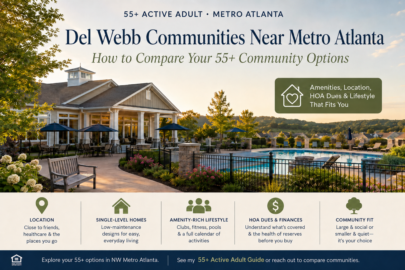 Del Webb Communities