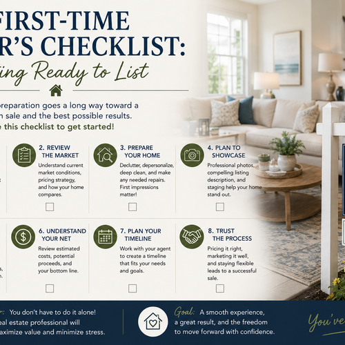 A First-Time Seller's Checklist: Getting Ready to List