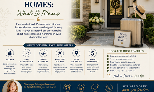 Lock-and-Leave Living: What It Means and How to &hellip;