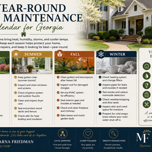 A Year-Round Home Maintenance Calendar for Georgia