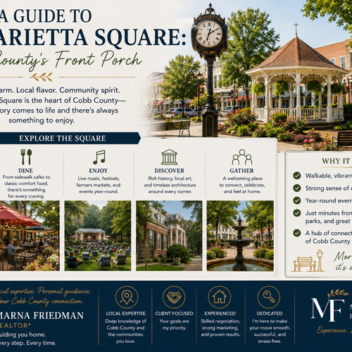 A Guide to the Marietta Square: Cobb County's Front Porch