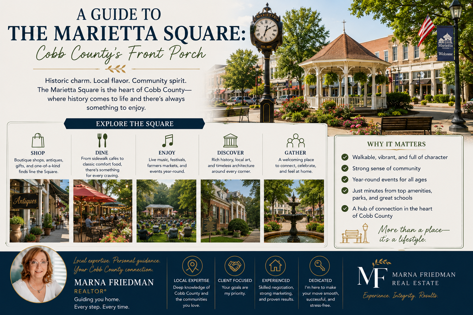 Marietta Square Guide: Dining, Shops, Events | Marna Friedman