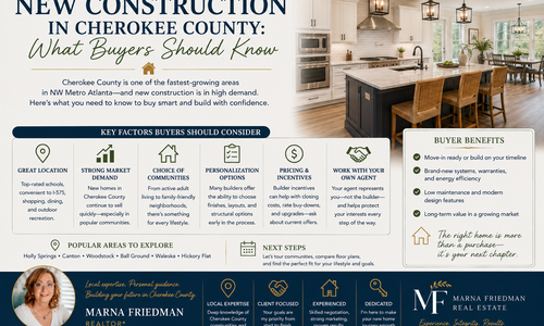 New Construction in Cherokee County: What Buyers Should &hellip;