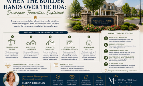 When the Builder Hands Over the HOA: Developer &hellip;