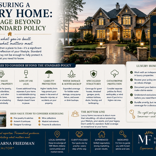 Insuring a Luxury Home: Coverage Beyond the Standard Policy