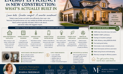 Energy Efficiency in New Construction: What's Actually Built &hellip;