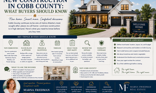 New Construction in Cobb County: What Buyers Should &hellip;