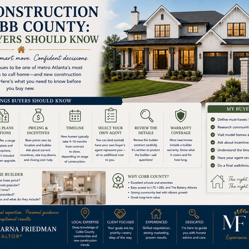 New Construction in Cobb County: What Buyers Should Know