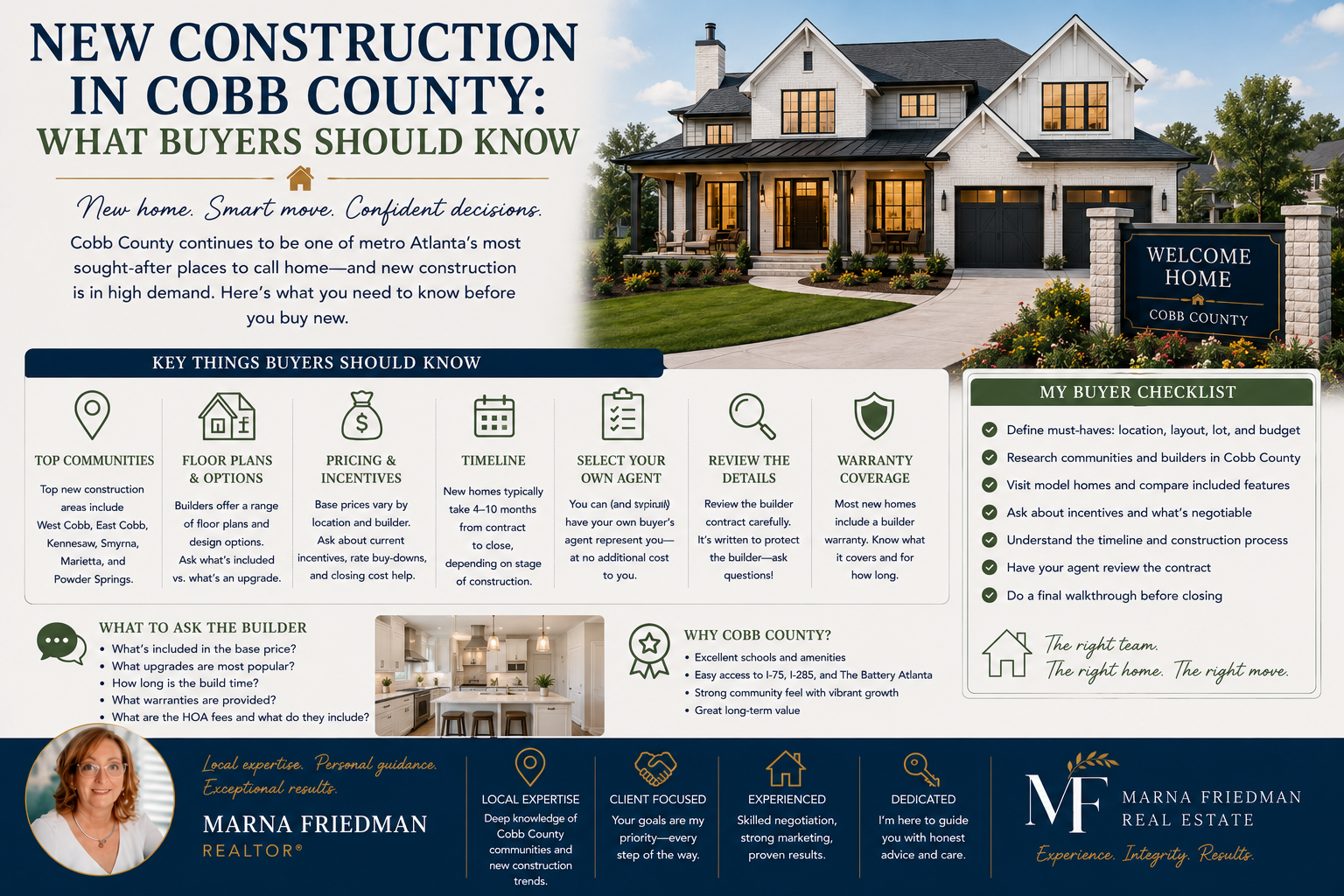 New Construction in Cobb County: What Buyers Should Know