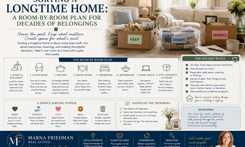 Sorting a Longtime Home: A Room-by-Room Plan for &hellip;
