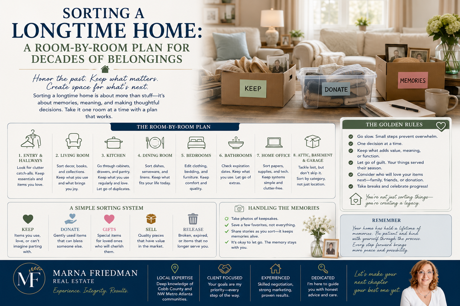 Sorting a Longtime Home: A Room-by-Room Plan for Decades of Belongings