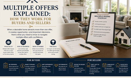 Multiple Offers Explained: How They Work for Buyers &hellip;