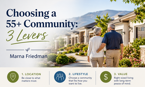 Location vs. Amenities vs. Home: The Three Levers &hellip;