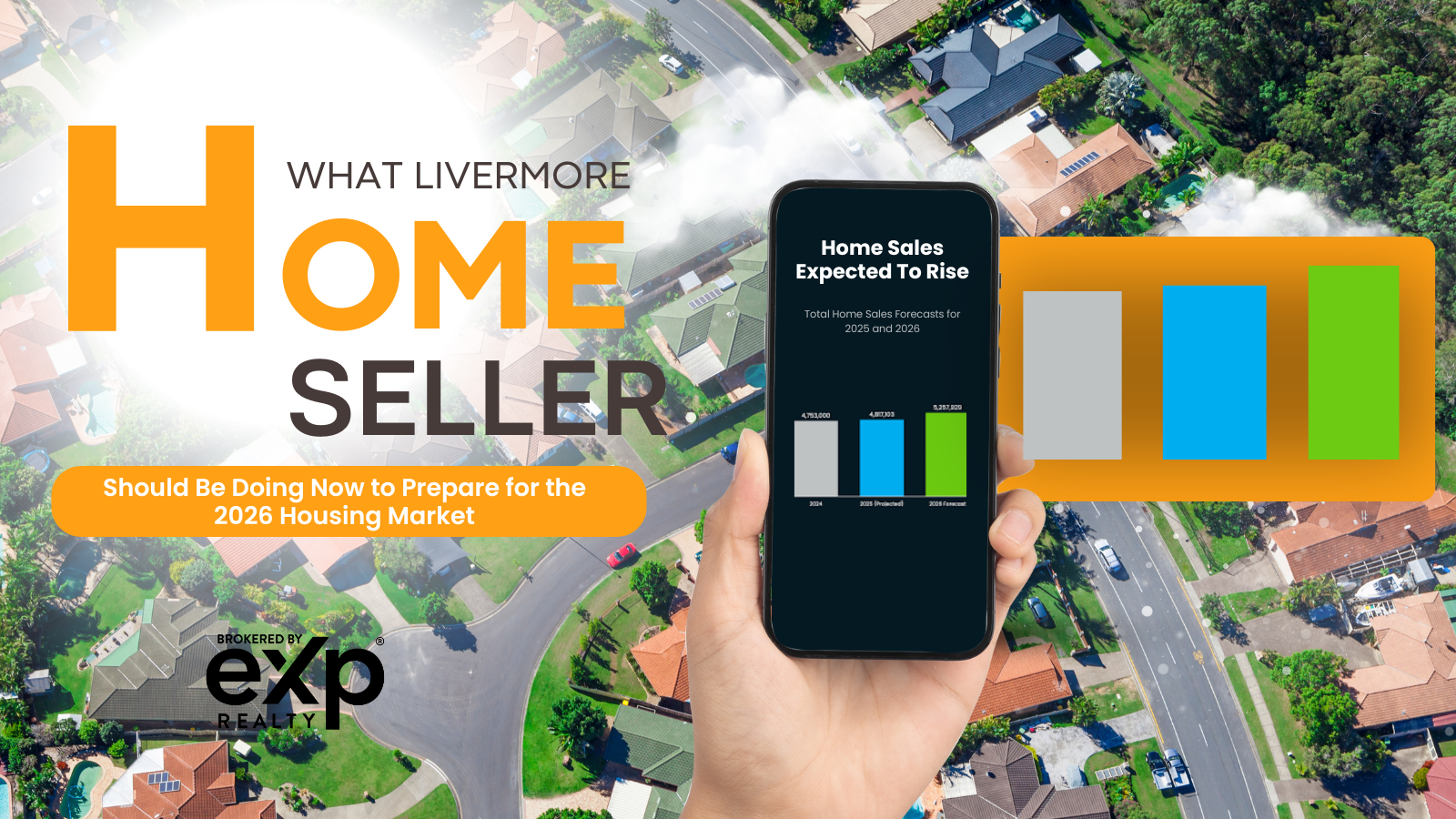 What Livermore Home Sellers Should Be Doing &hellip;